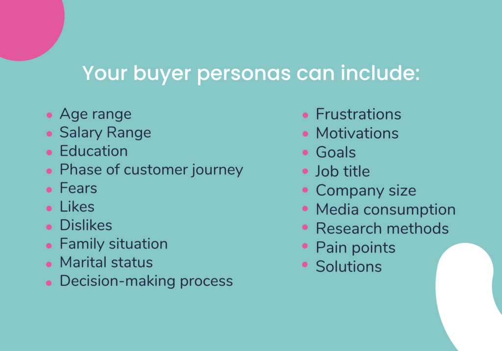 what you can include in buyer personas